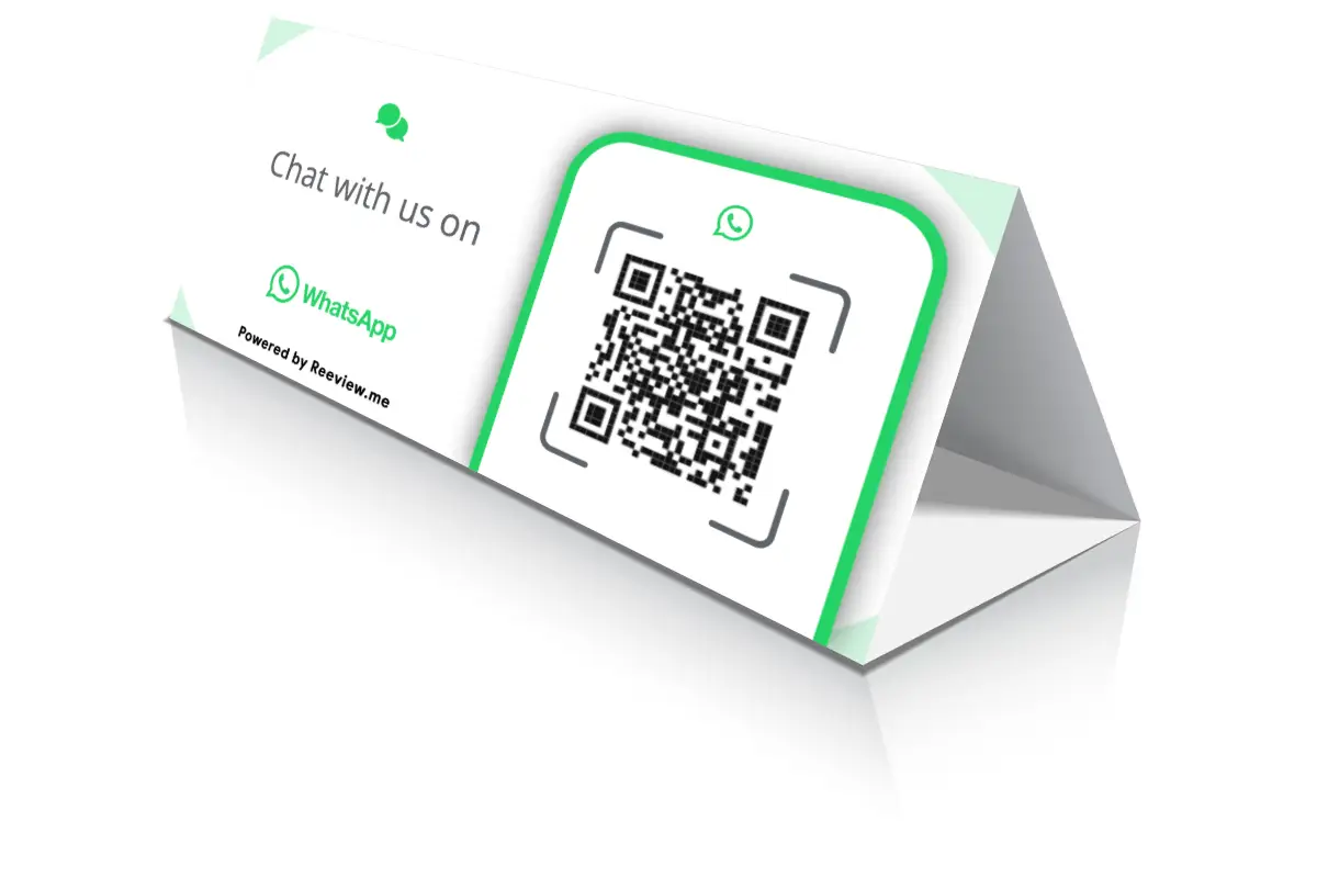 Chat or Call Displays Category